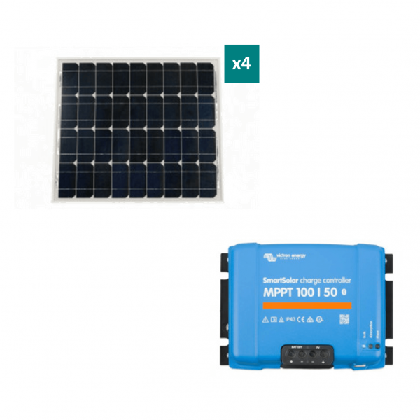 460W Solar Kit (4x 115W)