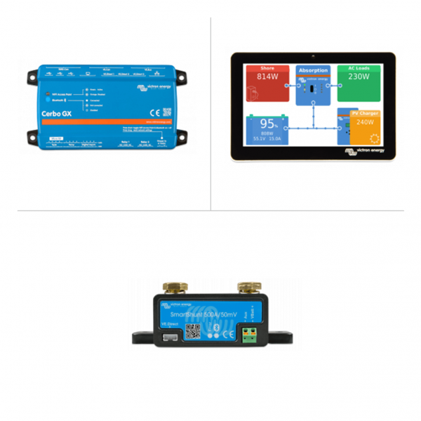 Monitoring Kit Level 2