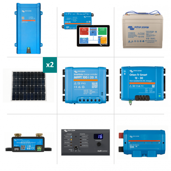 Bspk Solar Vanlife/Offgrid Vehicle 12V Level 1 Deluxe