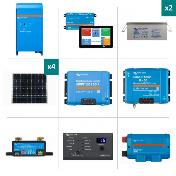 Bspk Solar Vanlife/Offgrid Vehicle 12V Level 4 Deluxe